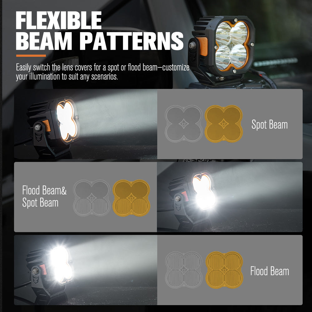 Lighting fixture with flexible beam patterns showing spot and flood beams.