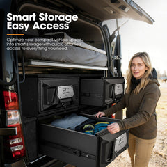 Person interacting with a storage system in a vehicle, with text 'Smart Storage Easy Access'.