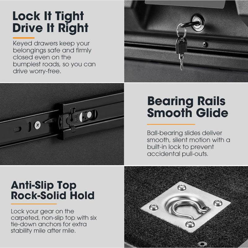 Collage of features including keyed drawers, bearing rails, anti-slip top, and tie-down anchors on a black surface.