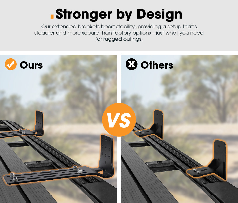 Extended metal L-brackets for sturdy and secure fitments on a vehicle roof rack.