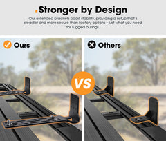 Extended metal L-brackets for sturdy and secure fitments on a vehicle roof rack.