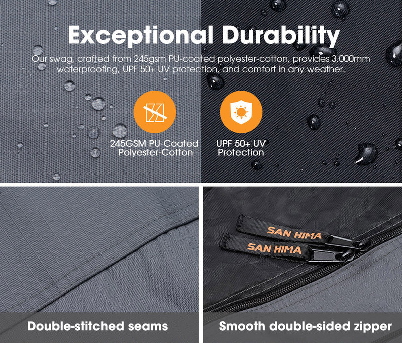 Showcase of swag tent materials with durability features highlighted, including waterproofing, UV protection, double-stitched seams, and a smooth zipper.