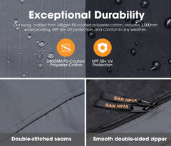 Showcase of swag tent materials with durability features highlighted, including waterproofing, UV protection, double-stitched seams, and a smooth zipper.