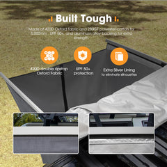 Awning durability features highlighted on a grassy background