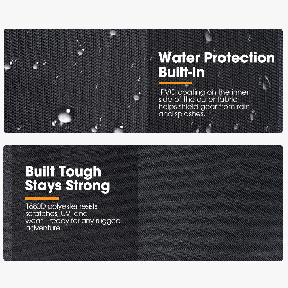 Text on a black background highlighting water protection and durability features.