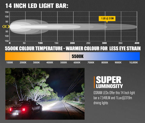 Lightfox Vega Series 14inch Osram LED Light Bar 1Lux @ 319m 7,548 Lume