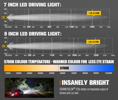 Lightfox 7inch+9inch Osram LED Driving Lights
