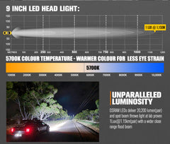 Lightfox OSRAM 9inch LED Driving Lights + 28" Single Row LED Light Bar + Wiring Kit
