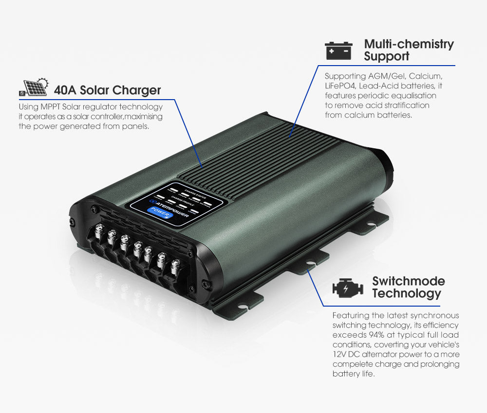 Atem Power 12V 40A DC to DC Battery Charger MPPT System Kit Isolator Dual Battery