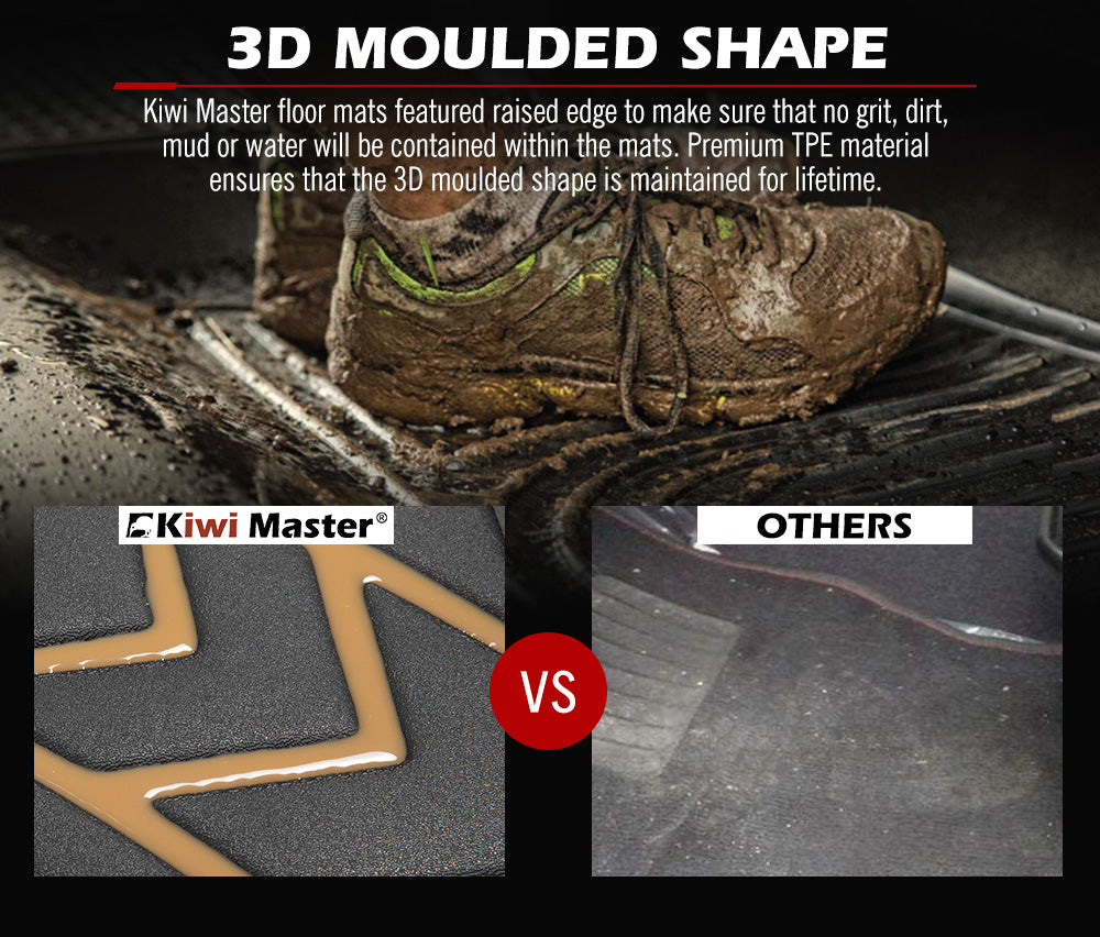 Kiwi Master 3D TPE Car Floor Mat for Ford Ranger Wildtrak Raptor 2011-MY2021 PX PX2