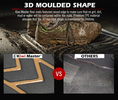 Kiwi Master 3D TPE Car Floor Mat for Ford Ranger Wildtrak Raptor 2011-MY2021 PX PX2