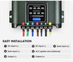 Atem Power 12V 20A DC to DC Battery Charger MPPT System Kit Isolator Dual Battery