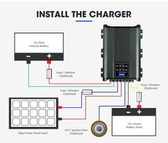 Atem Power 12V 20A DC to DC Battery Charger MPPT System Kit Isolator Dual Battery